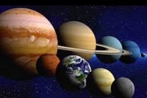 Планеты Солнечной системы по порядку